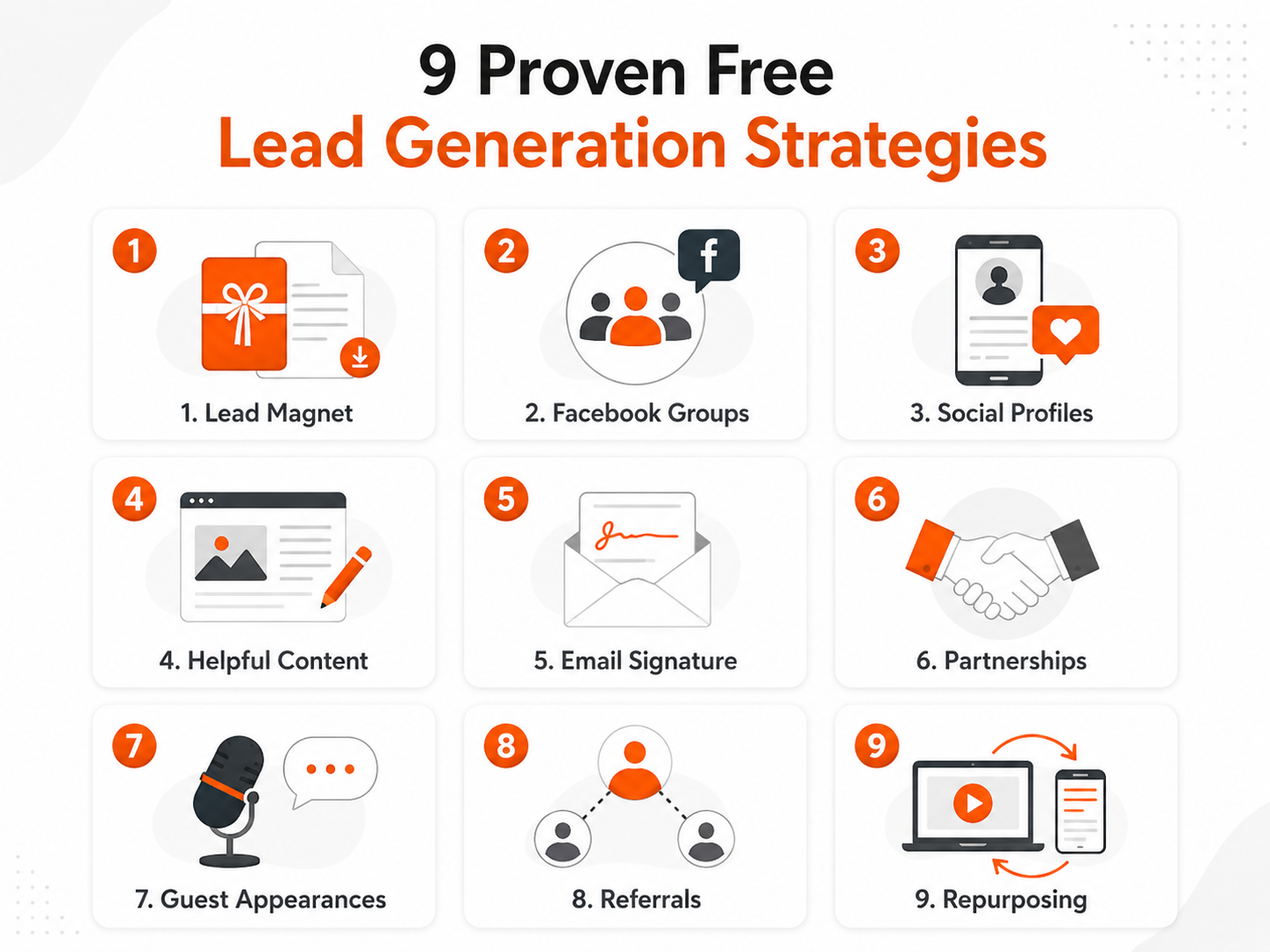 Creating a lead magnet that converts visitors into email subscribers