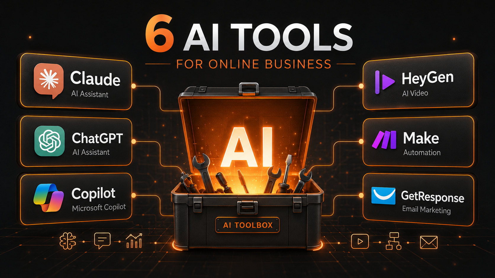 Six AI tools for online business displayed as a digital AI toolbox